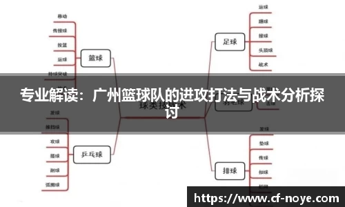 专业解读：广州篮球队的进攻打法与战术分析探讨