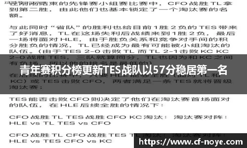 青年赛积分榜更新TES战队以57分稳居第一名